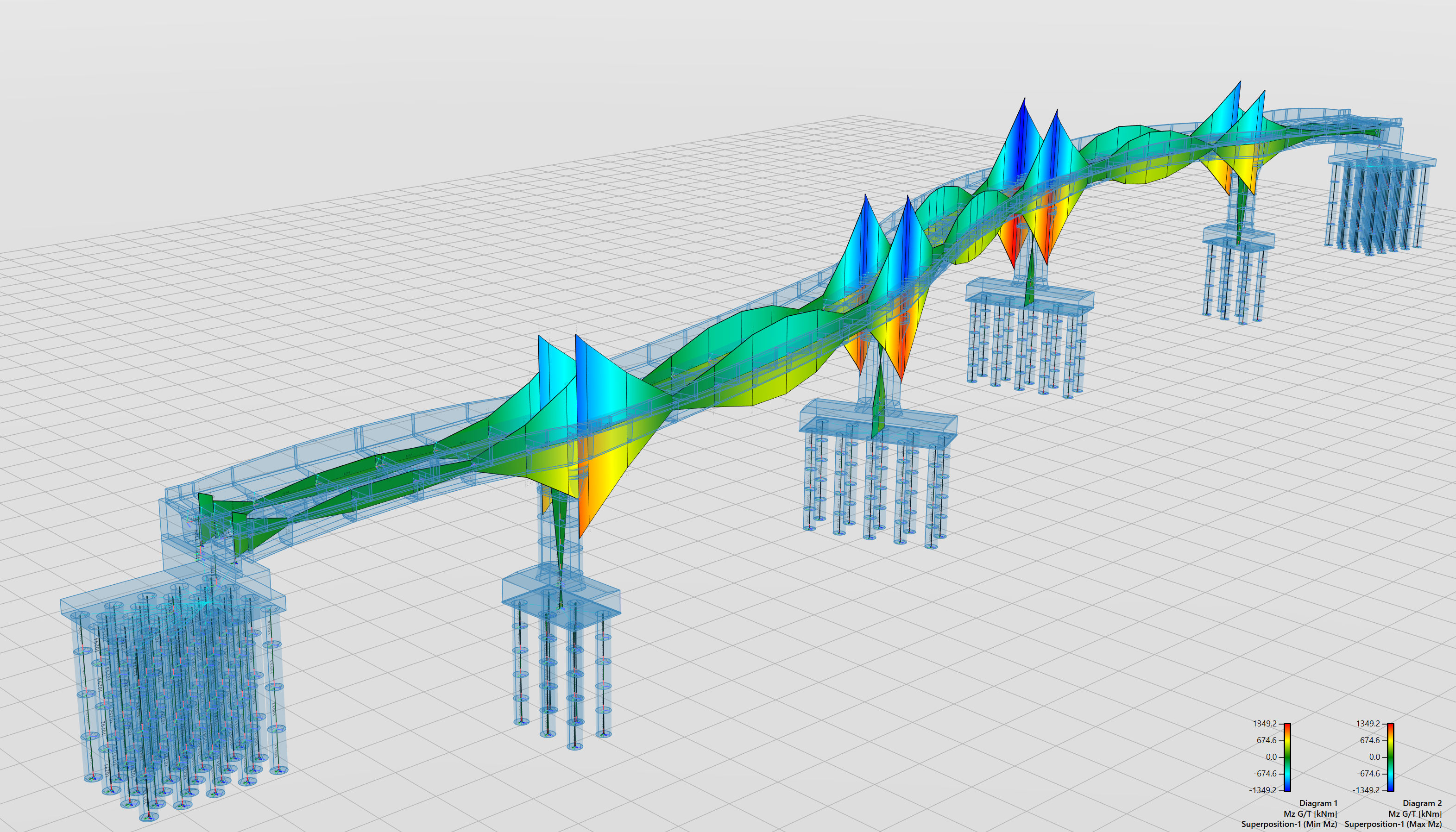 The Bridge Rwjbh: A Case Study In Bridge Engineering - 6531dxx