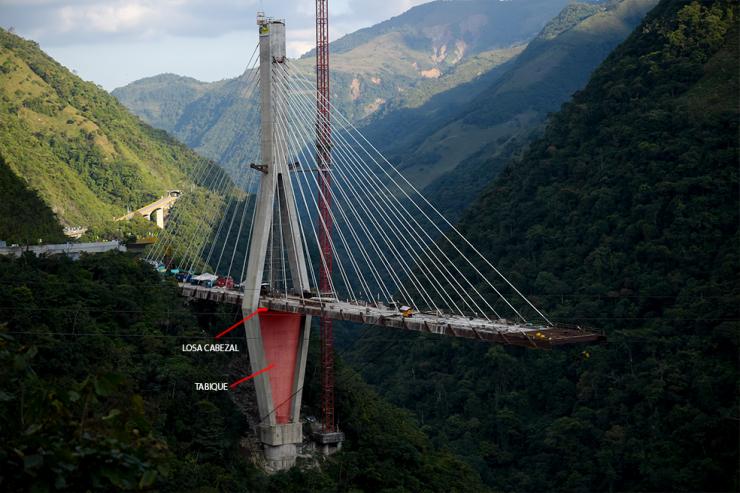 Chirajara Bridge - pylon elements