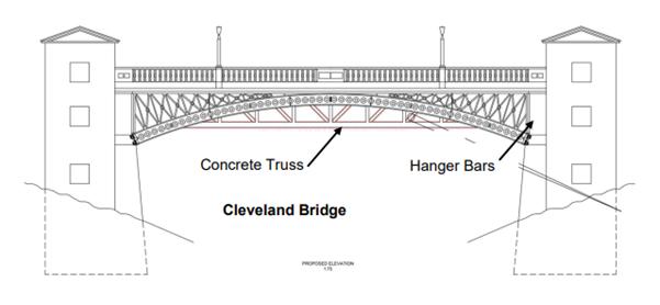 Cleveland Bridge