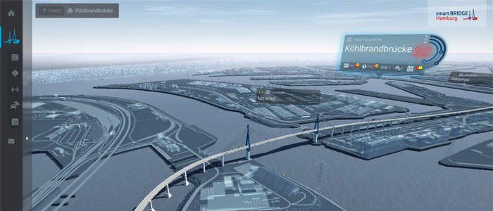 Journey of discovery - Bridge Design & Engineering (Bd & e)