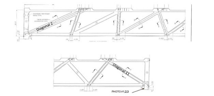 Crack locations