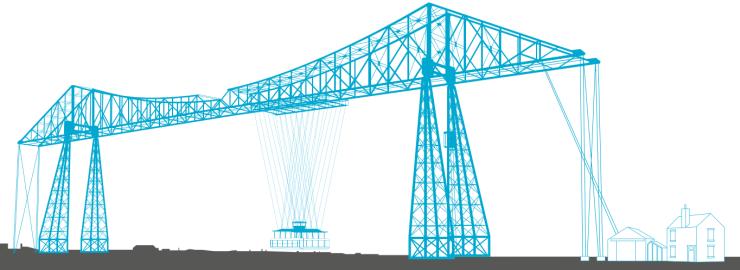 Tees Transporter Bridge