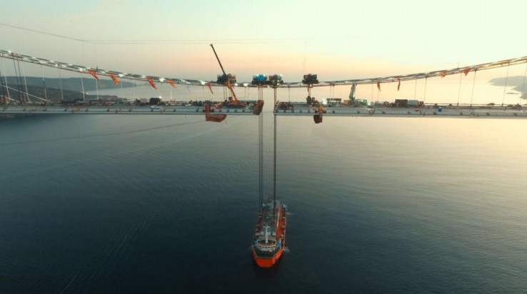 Third Bosphorus Bridge